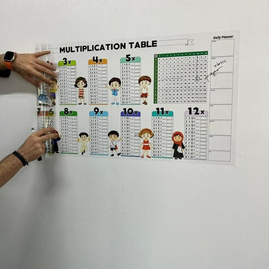 Mathematic Practice Sheet for Kids